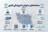تحول در نظارت‌های بهداشتی با طعم فناوری؛ رونمایی از نقشه جامع سامانه‌های هوشمند سازمان دامپزشکی کشور